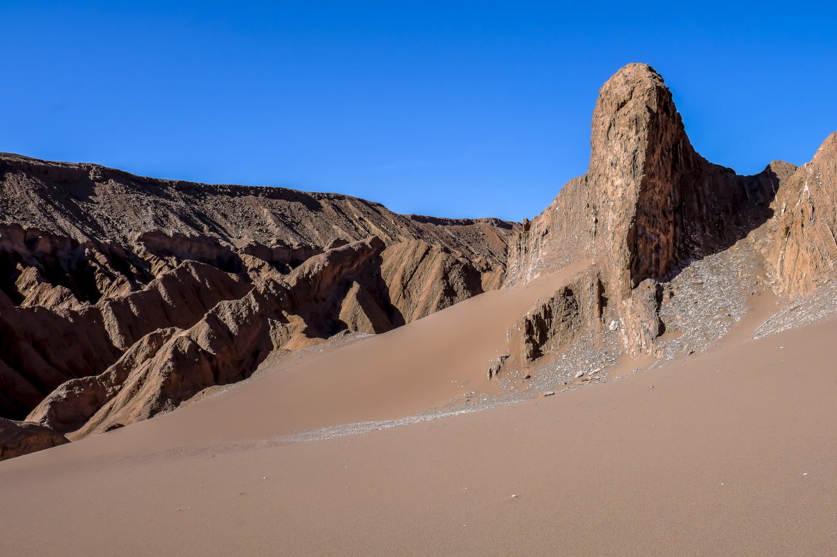 дюны и скалы в Долине Смерти - Георгий А