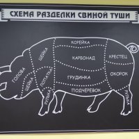 Памятка «директора чурки» (поросята, свинки, свиноматки, хряки, боровы) :: Михаил Андреев