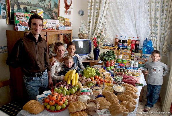 Недельный набор продуктов у разных народов в семейных фото - №11