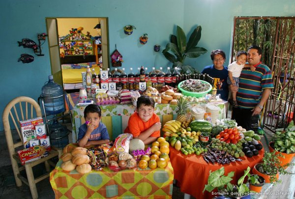 Недельный набор продуктов у разных народов в семейных фото - №15