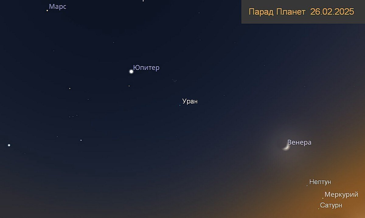 Парад планет  26.02.2025 - Сеня Белгородский