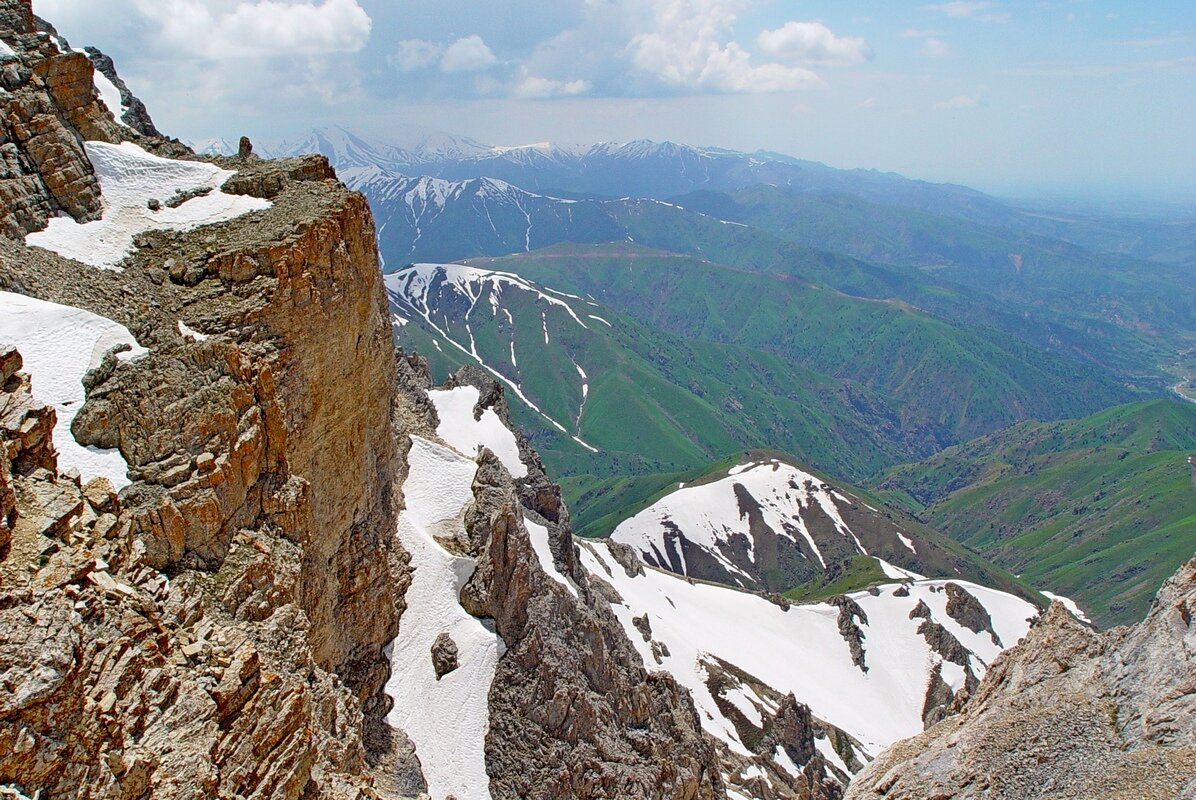 ПРОГУЛКА НА БОЛЬШОЙ ЧИМГАН - 2, с вершины. - Виктор Осипчук