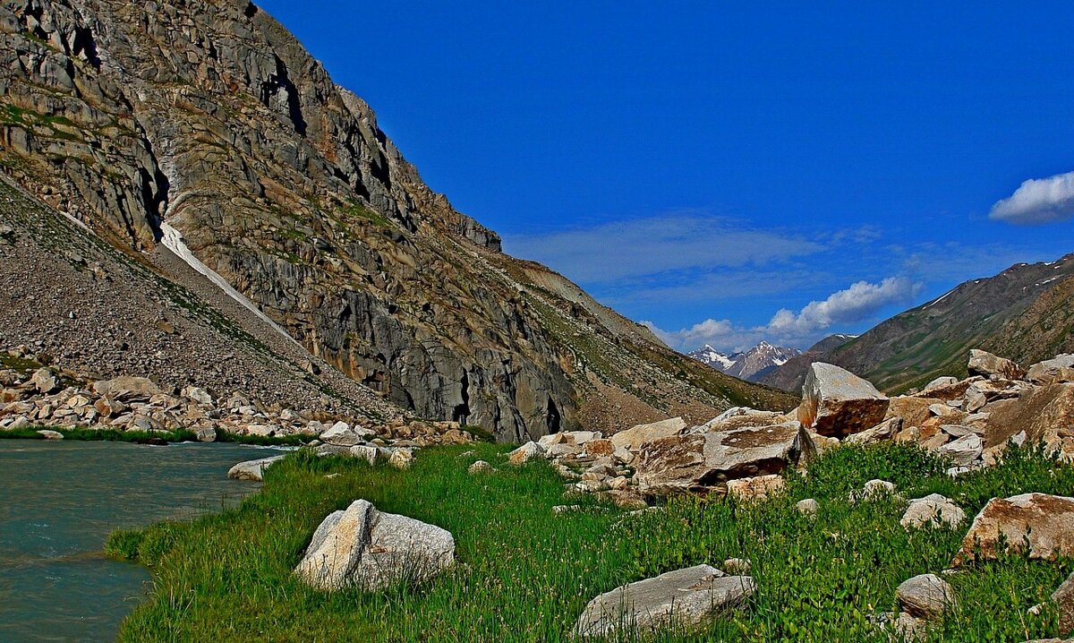 ПРИТОК ОЙГАИНГА. h- 2800м. - Виктор Осипчук