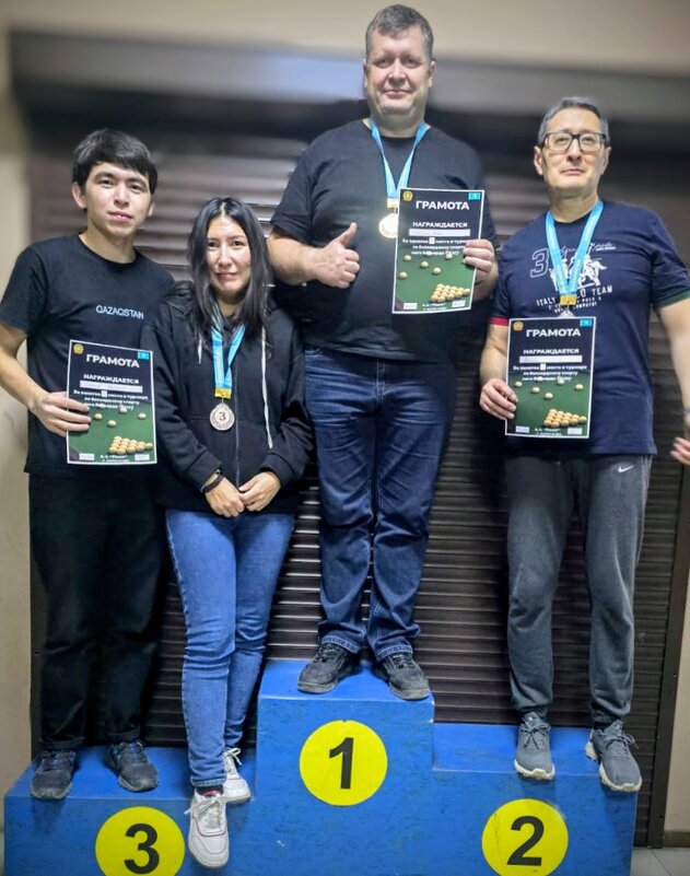 Игроки - Георгиевич 