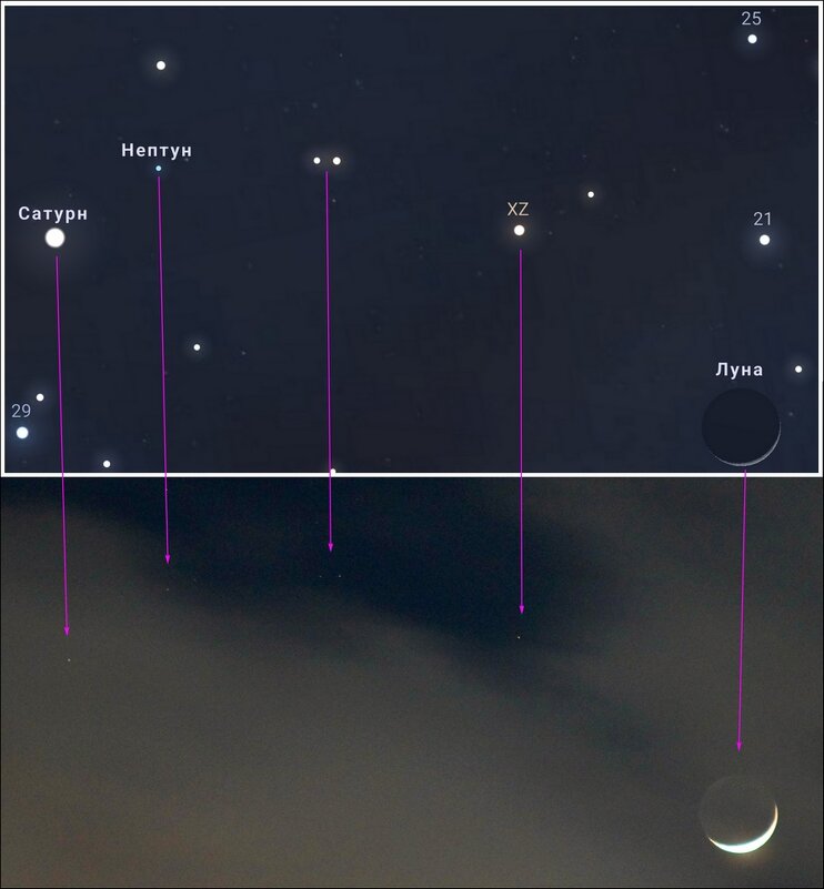 Сближение 19.02.2026 - Сеня Белгородский
