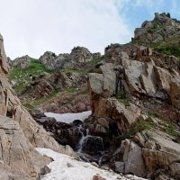 ПРОГУЛКА НА БОЛЬШОЙ ЧИМГАН 3300м, с вершины. :: Виктор Осипчук