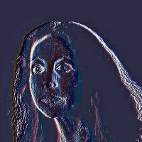 Татьяна 1-5 :: Алексей Кузнецов