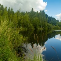 * :: k-e-r-g-u-d-u DM