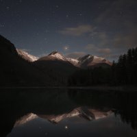 * :: Александр Иванов