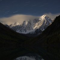 * :: Александр Иванов