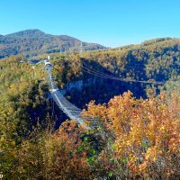 Адлер. Скайпарк :: Нина Бутко