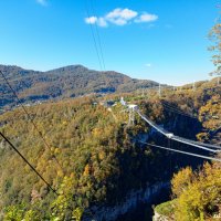 Адлер. Скайпарк :: Нина Бутко