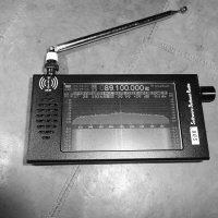 Мечты о ч/б Лейке 14. :: Михаил Елочкин