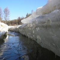 Ручей :: AngussGrand Ручей :: AngussGrand