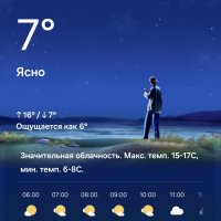 А по ночам холодает