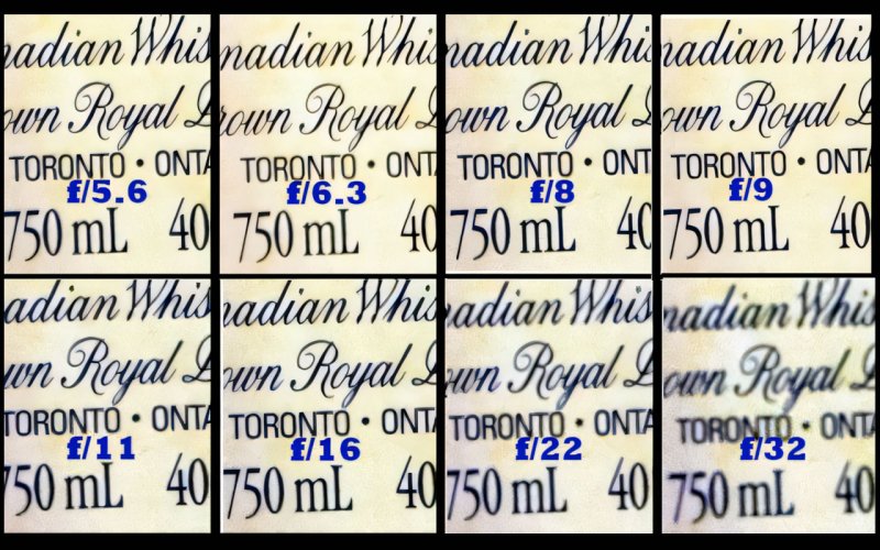 Что такое дифракция в фотографии и как ее избежать - №7 Что такое дифракция в фотографии и как ее избежать - №7